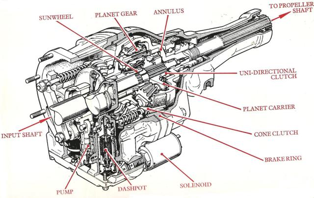 Technical & Troubleshooting #01